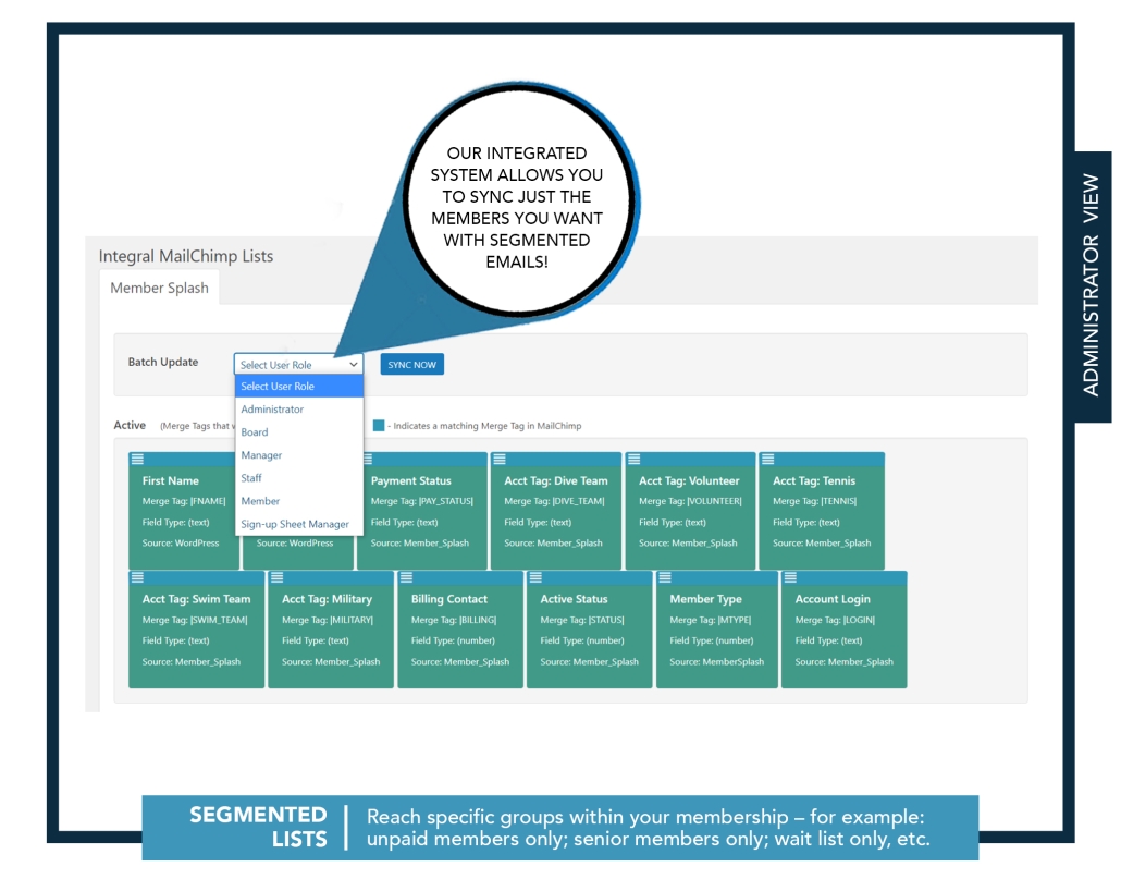 Communication with Automatic Sync to Mailchimp